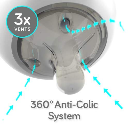 Liquid Silicone Rubber Injection Molding Anti-Colic Flexy Silicone Baby Feeding Bottles(Image2)
