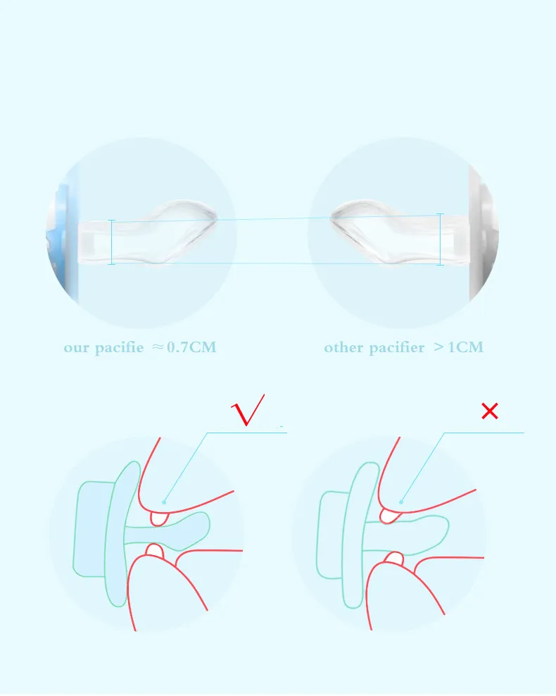 Newborn Baby Pacifier Soft Silicone Flat Pacifier
