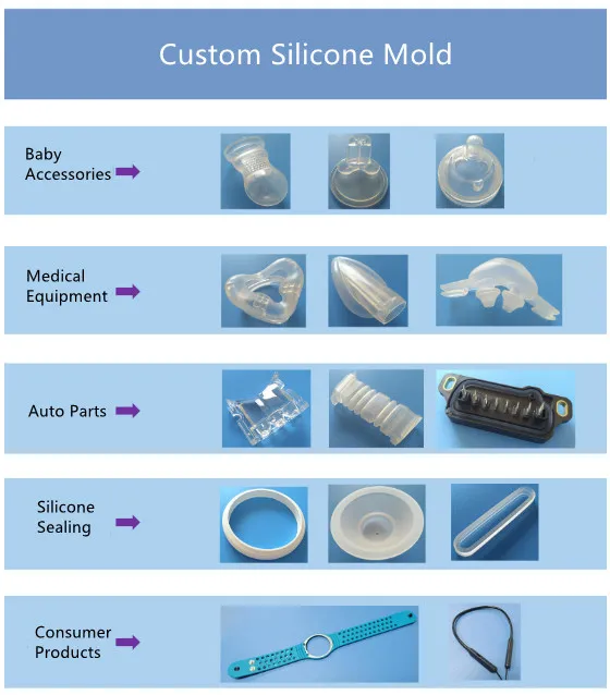 Silicone Double Material injection Overmolding-Silicone with Sillicone or Silicone with Plastic(Image3)